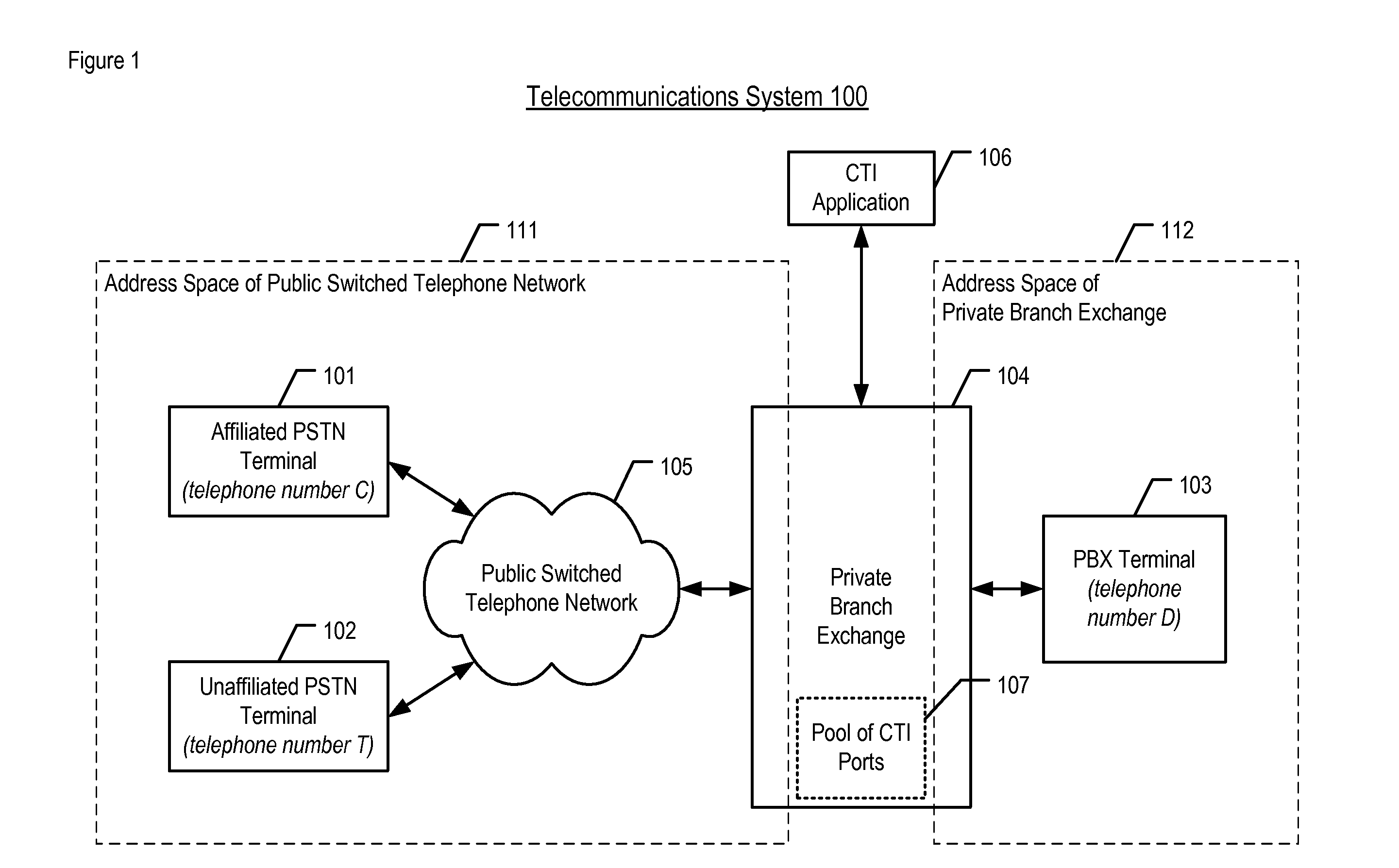 Private-Branch Exchange that Provides Call Bridging to an Off-Premises Terminal in the Presence of a Third-Party Application