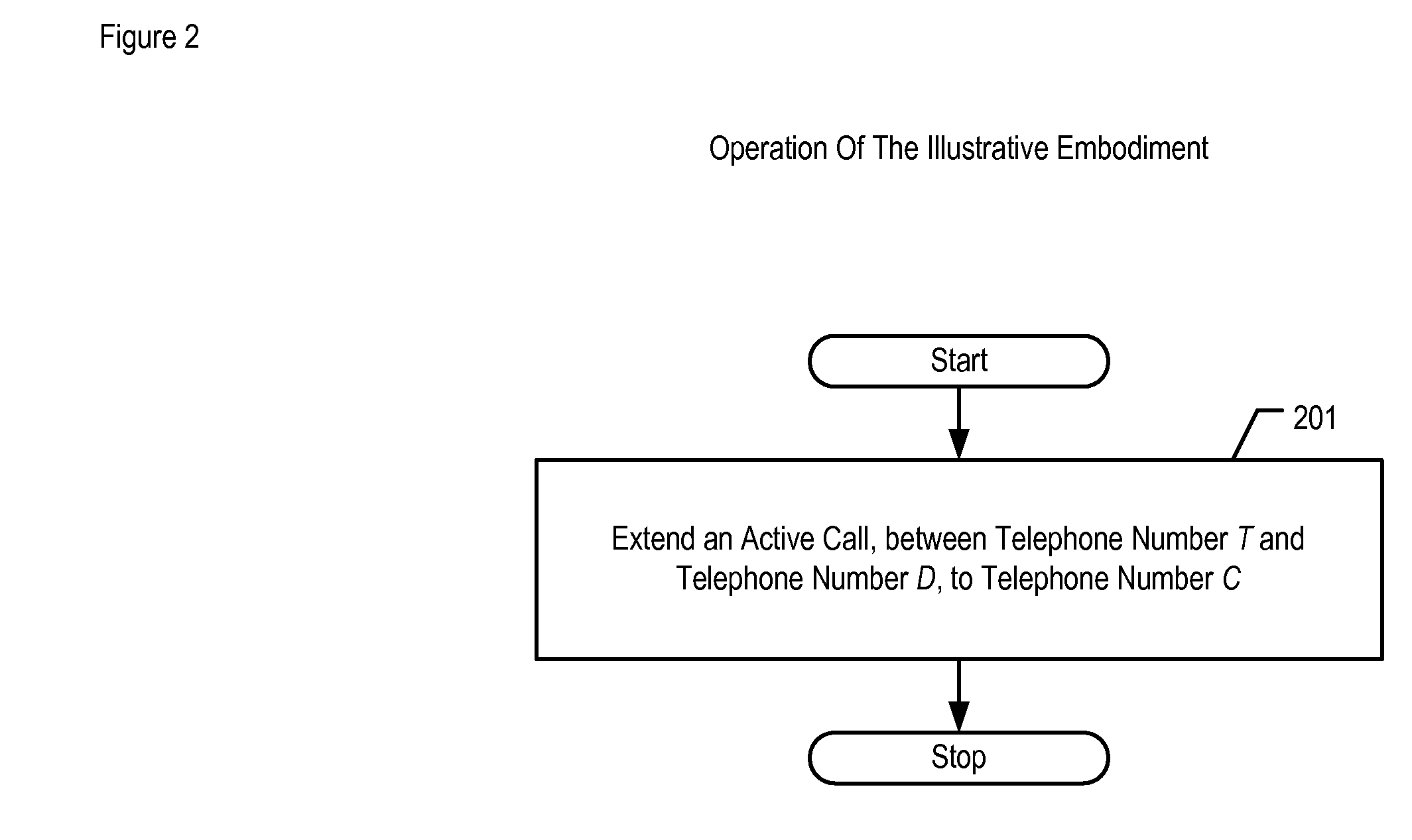 Private-Branch Exchange that Provides Call Bridging to an Off-Premises Terminal in the Presence of a Third-Party Application