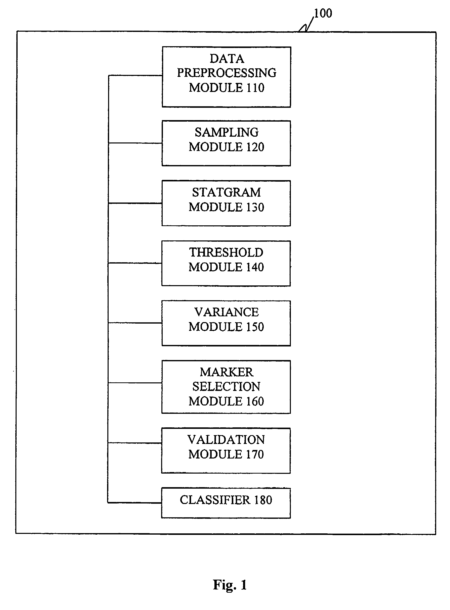 Method for detecting discriminatory data patterns in multiple sets of data and diagnosing disease