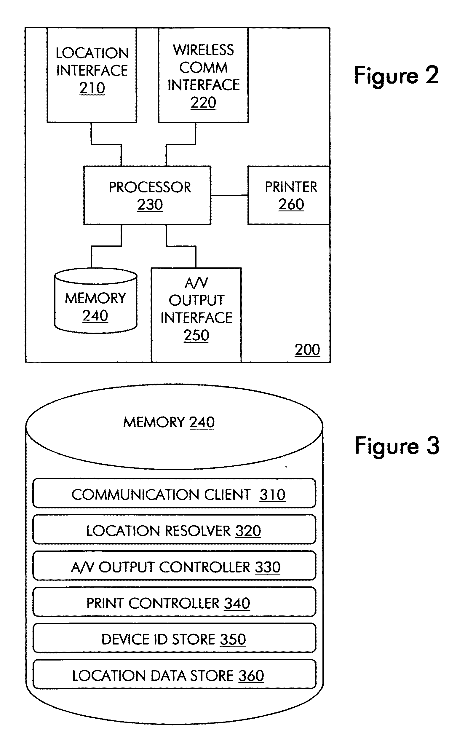 Methods and systems for selecting content for an internet television stream using mobile device location