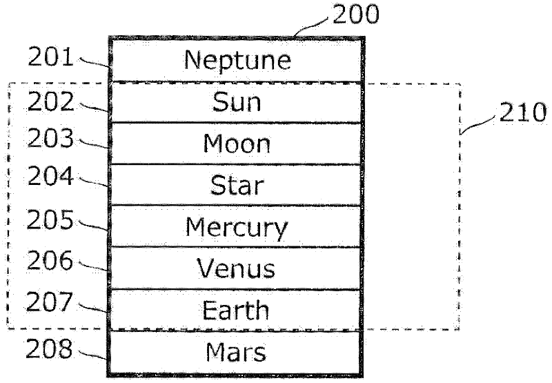 Display area control apparatus, display area control method, and integrated circuit