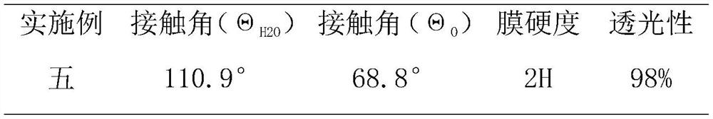 Self-cleaning anti-fingerprint cover glass for touch screen and preparation method thereof