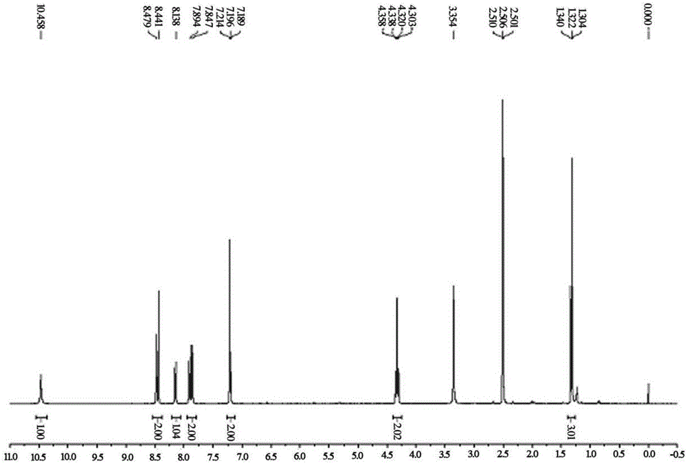 Fluorescent probe for detecting hydrazine and application thereof