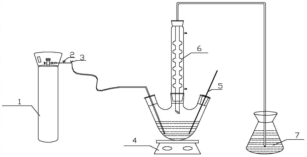 Measurement method for hydrogen sulfide content of methanol solution and application of measurement method