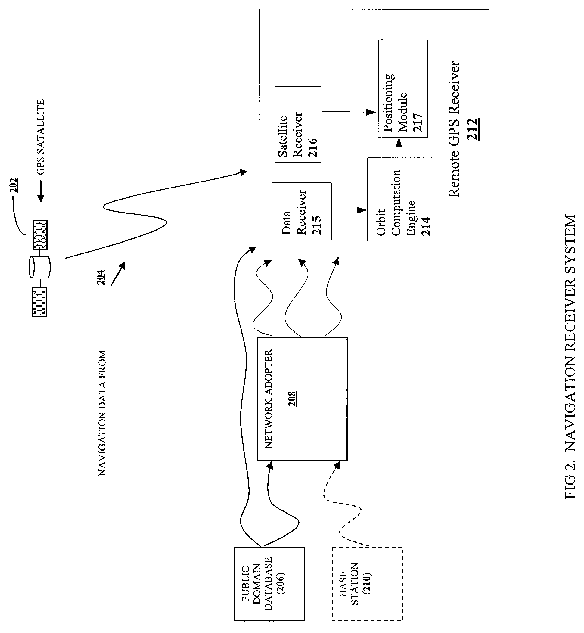 Method and apparatus in positioning without broadcast ephemeris