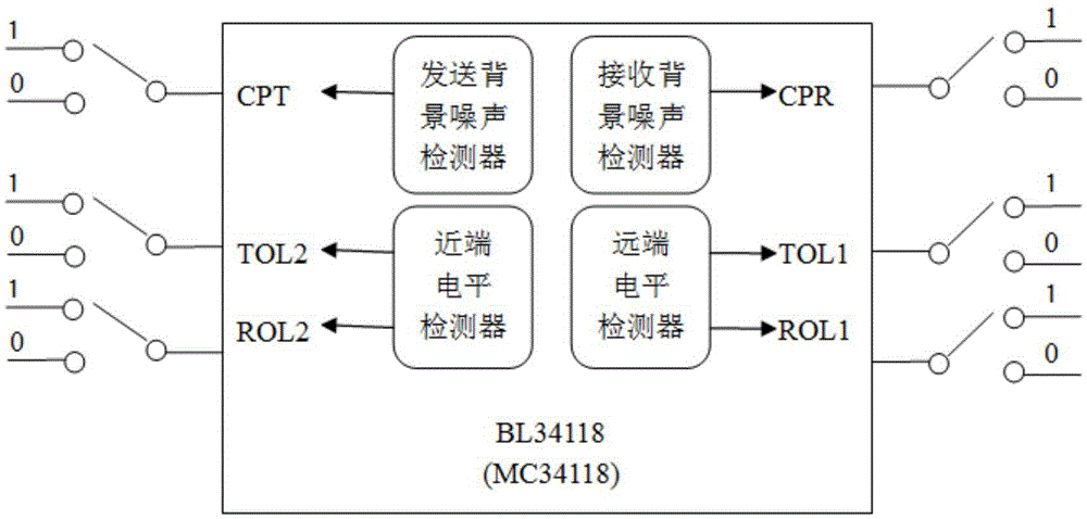 Abnormal Judgment Method of Fast Idle Mode of Hands-free Call Circuit