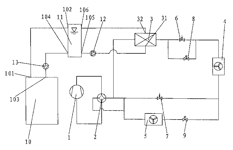 Multifunctional solar heat pump