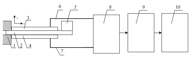 Piezoelectric energy trapping device