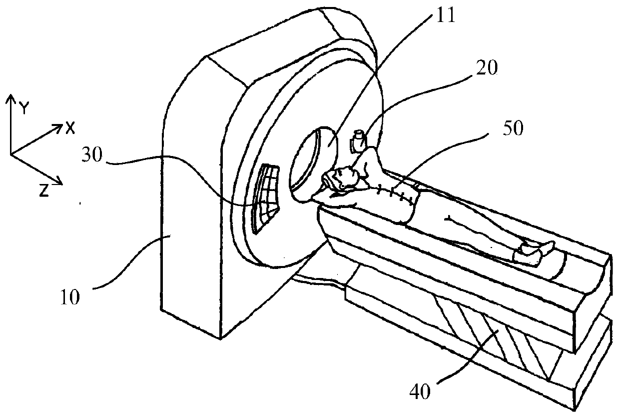 Detector module, detector and CT equipment