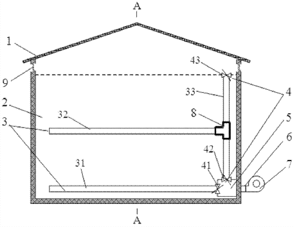 Layered ventilation method and system for grain store