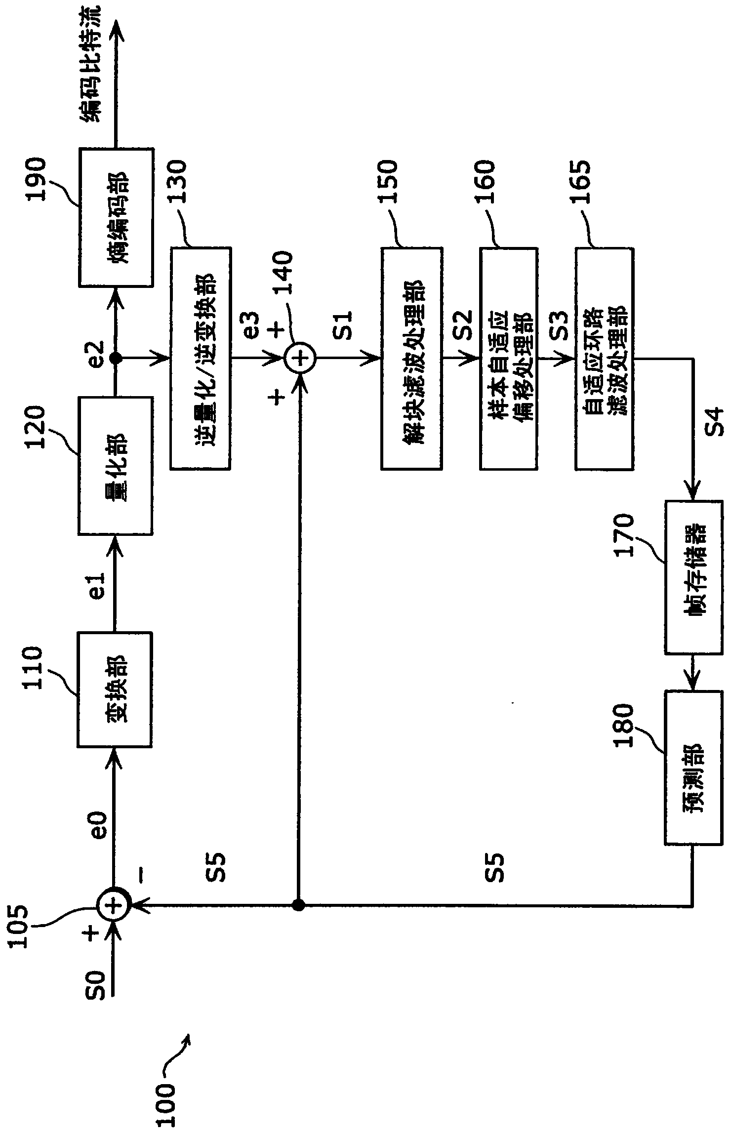 Image processing method and image processing device