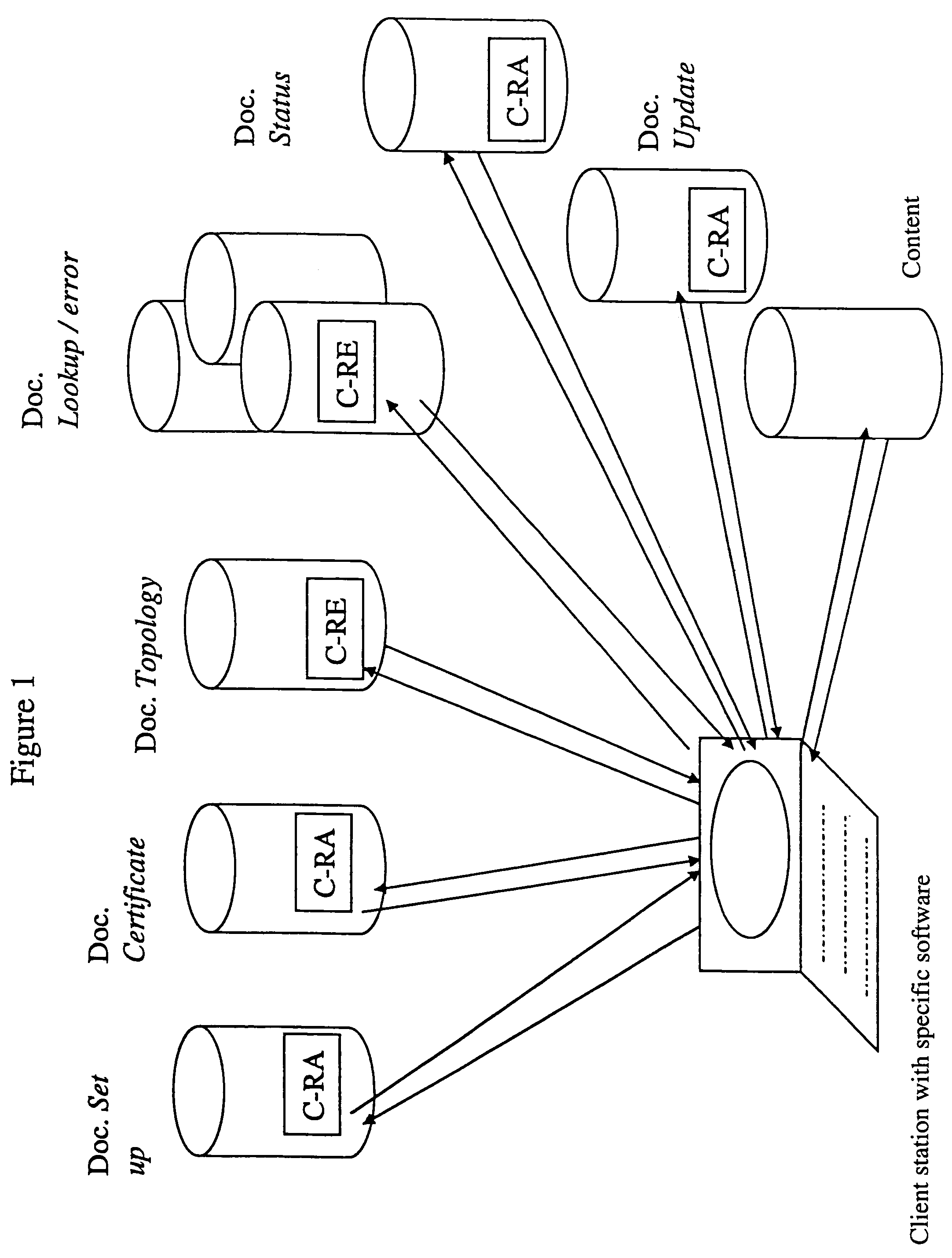 Method and system for operation of a computer network intended for the publication of content