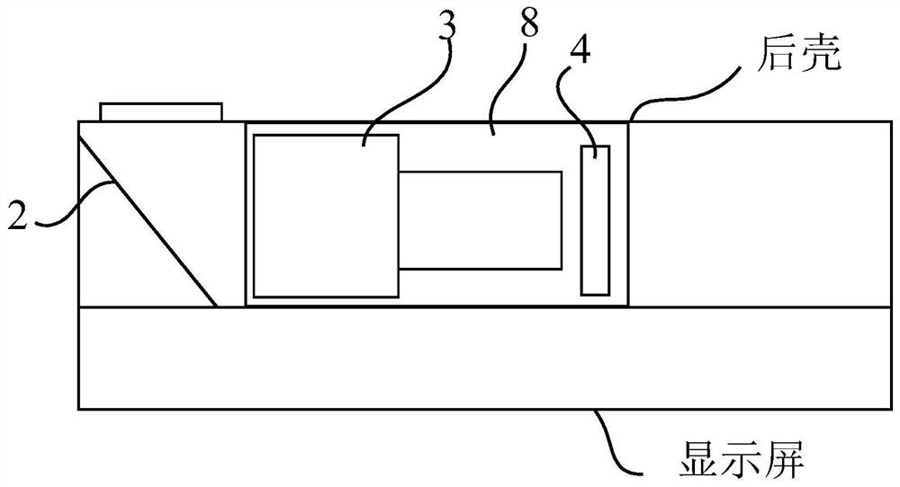 A periscope lens module of a mobile terminal and the mobile terminal