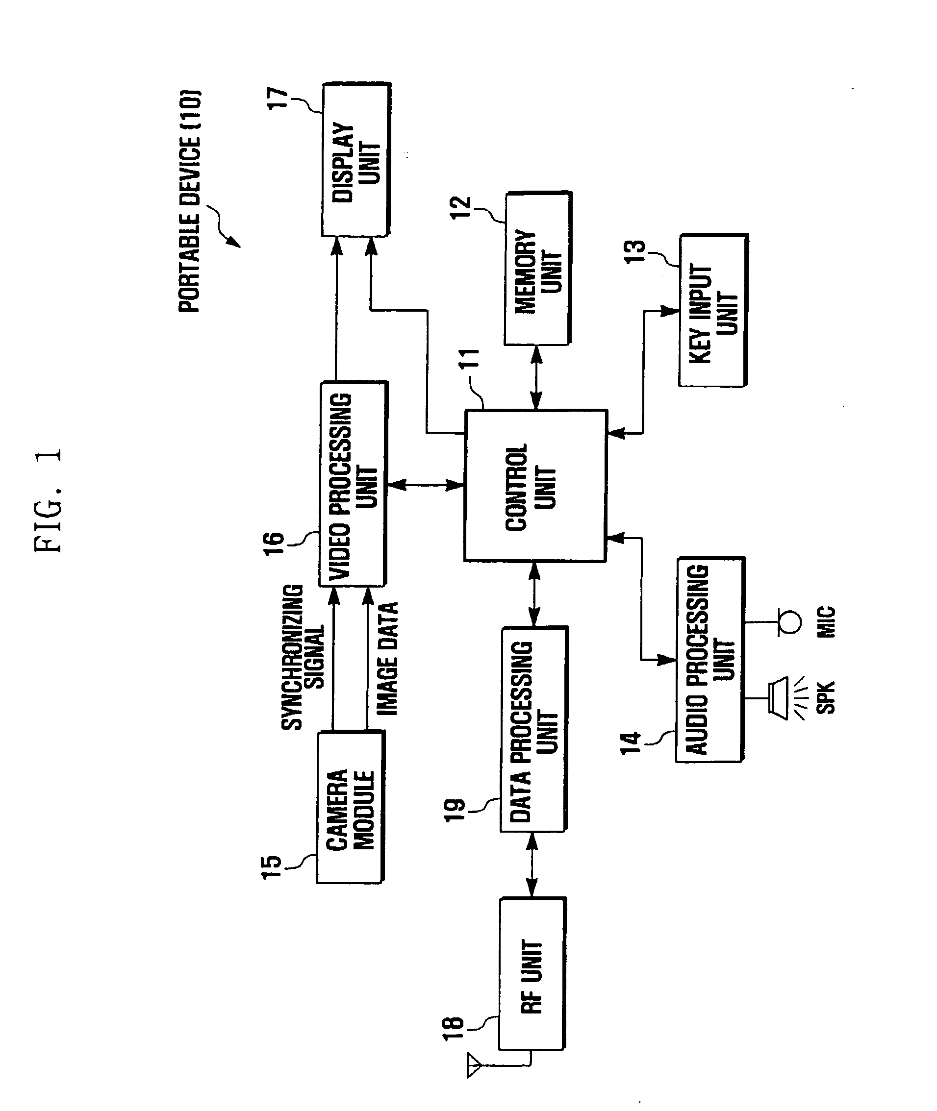 Multimedia content production method for portable device