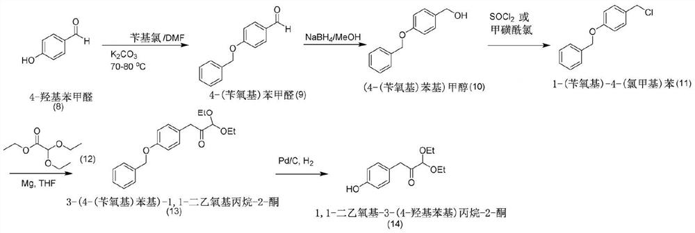 Synthesis of coelenterazine