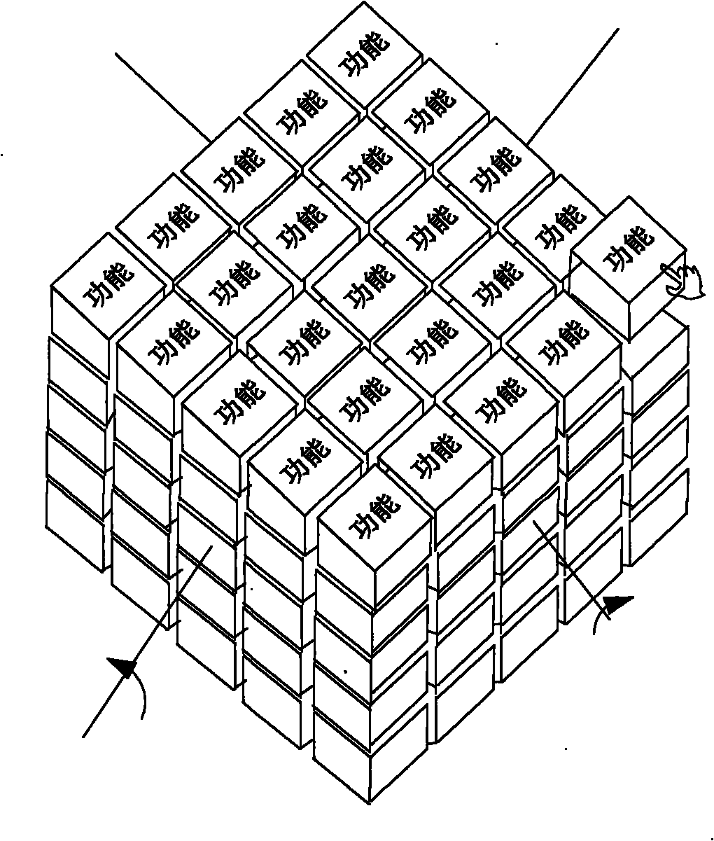 Display method and system of television (TV) menu