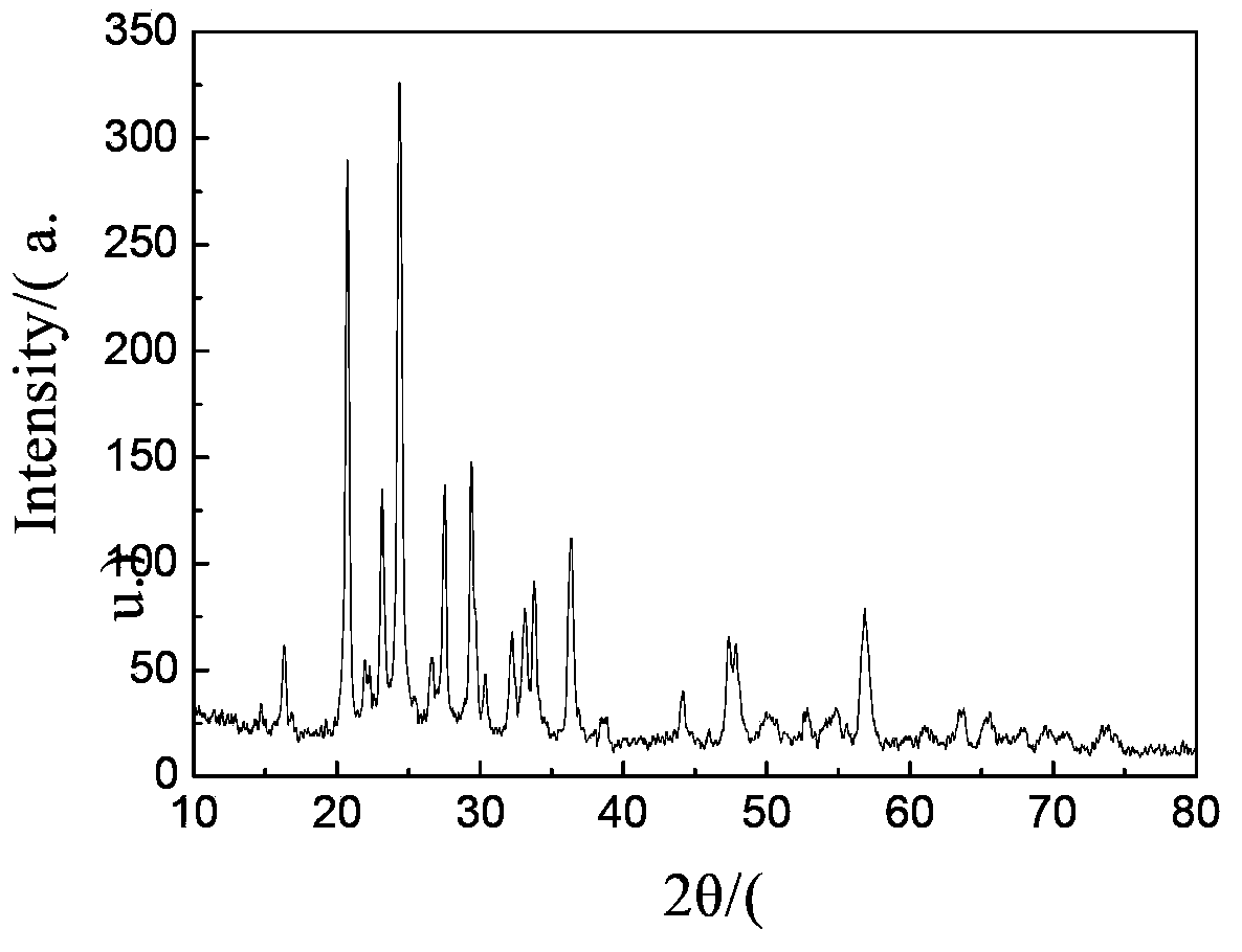 Method for preparing W-doped Li3V2(PO4)3 powder