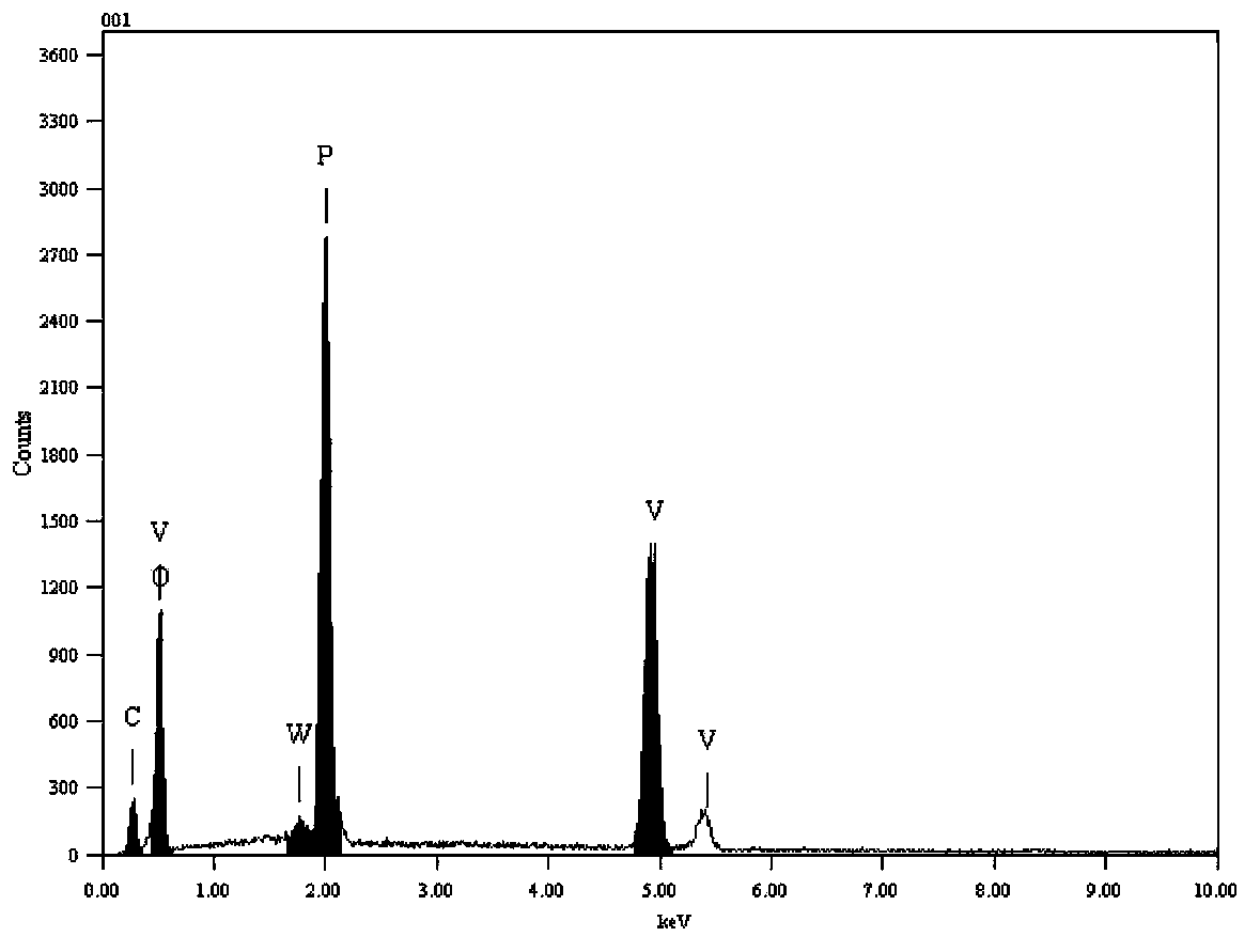 Method for preparing W-doped Li3V2(PO4)3 powder