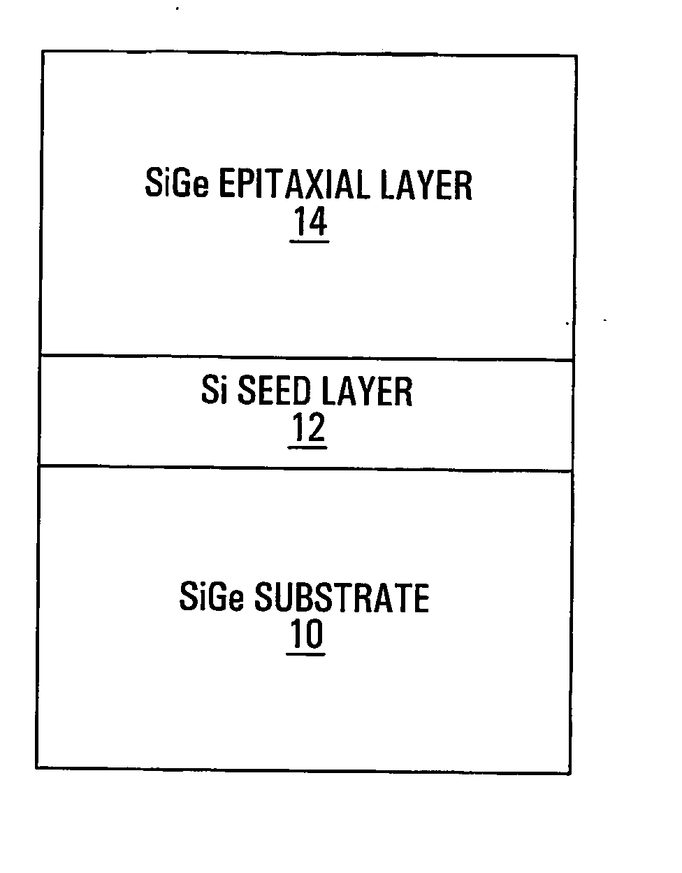Method of depositing high-quality sige on sige substrates