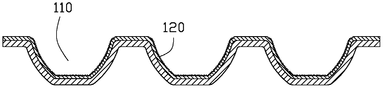 Heat dissipation structure and manufacturing method thereof