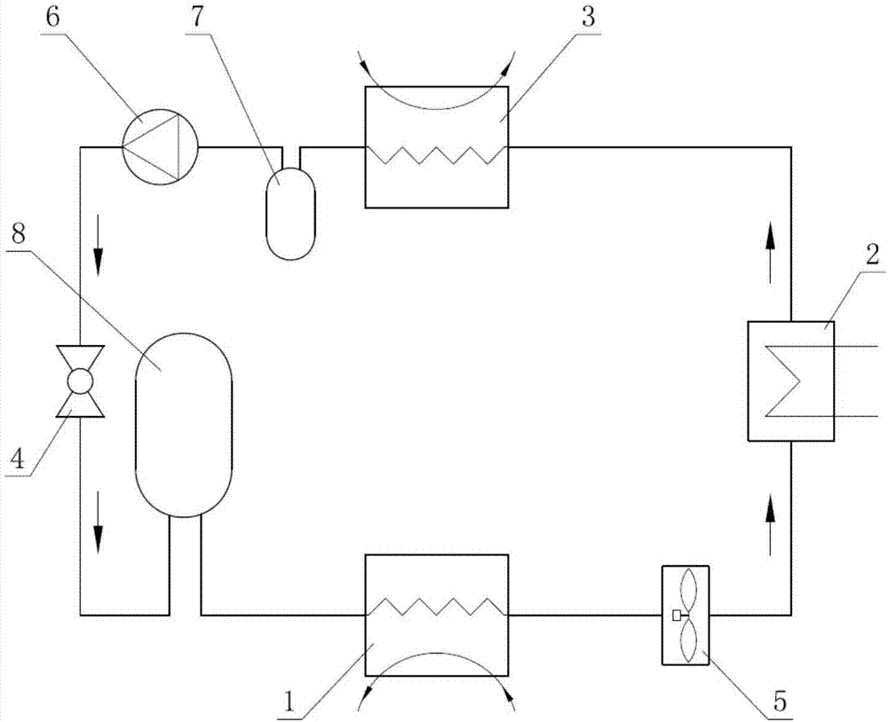Heating type refrigerating circulation system