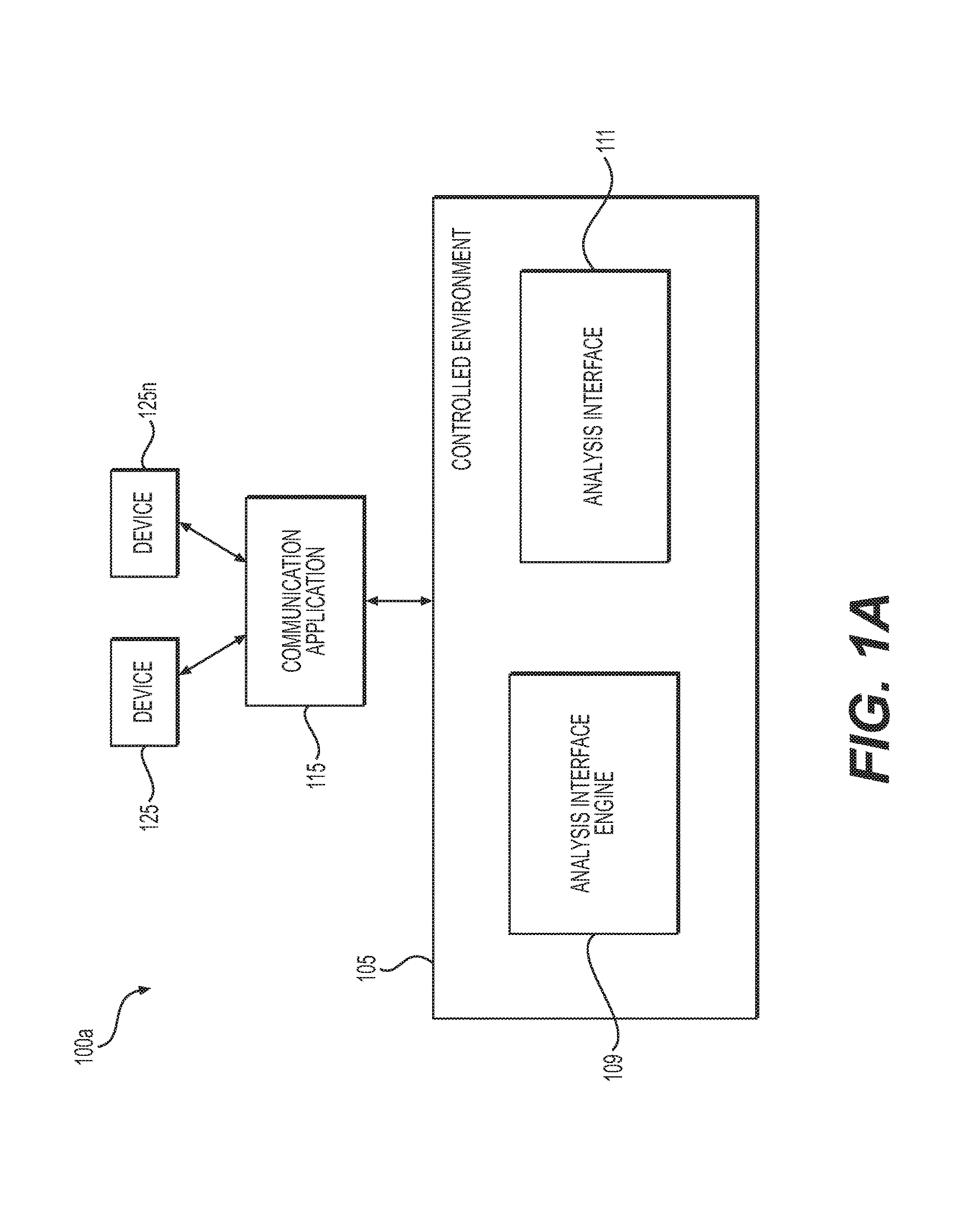 Collaboration and analysis system for disparate information sources