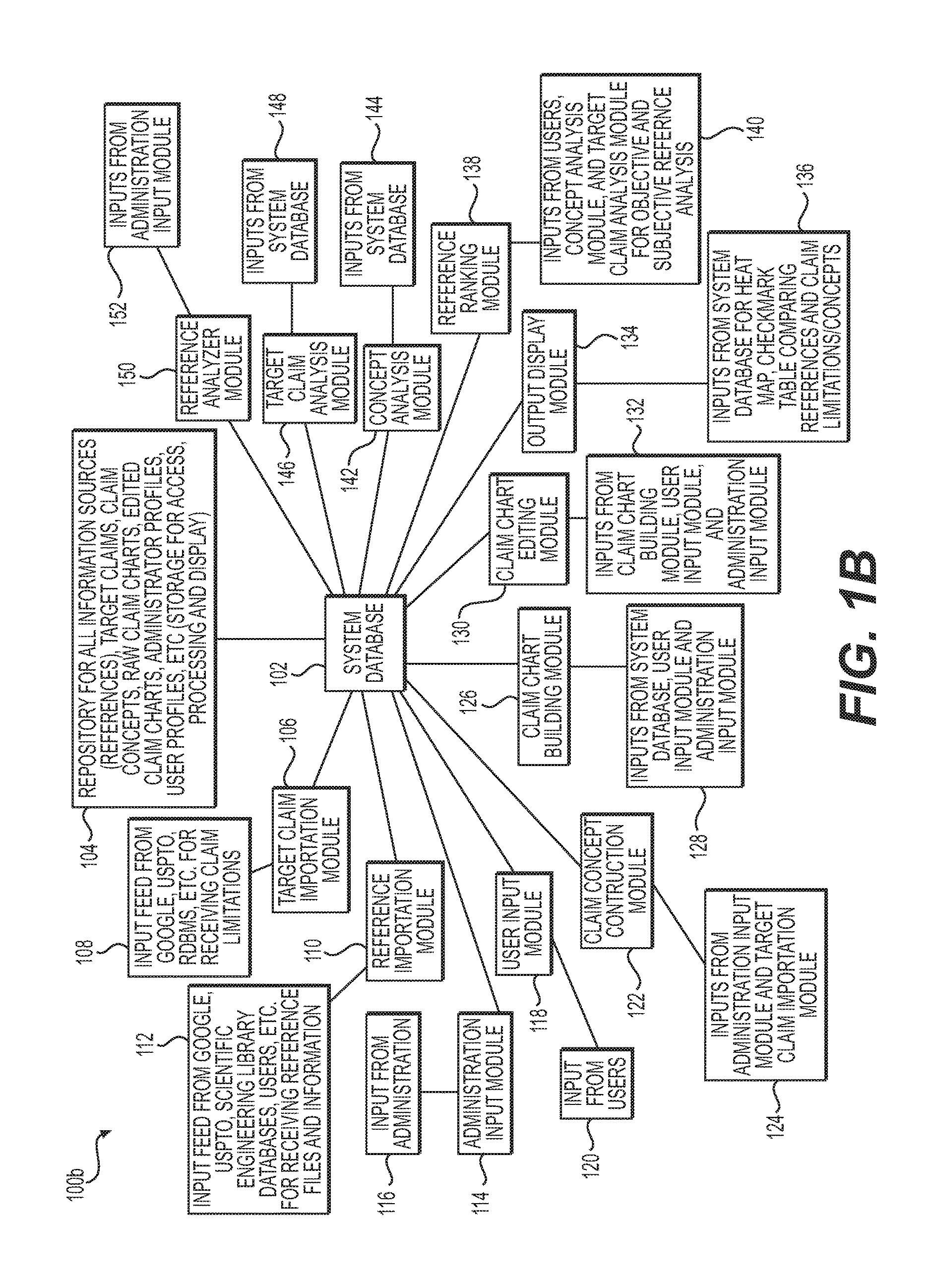 Collaboration and analysis system for disparate information sources