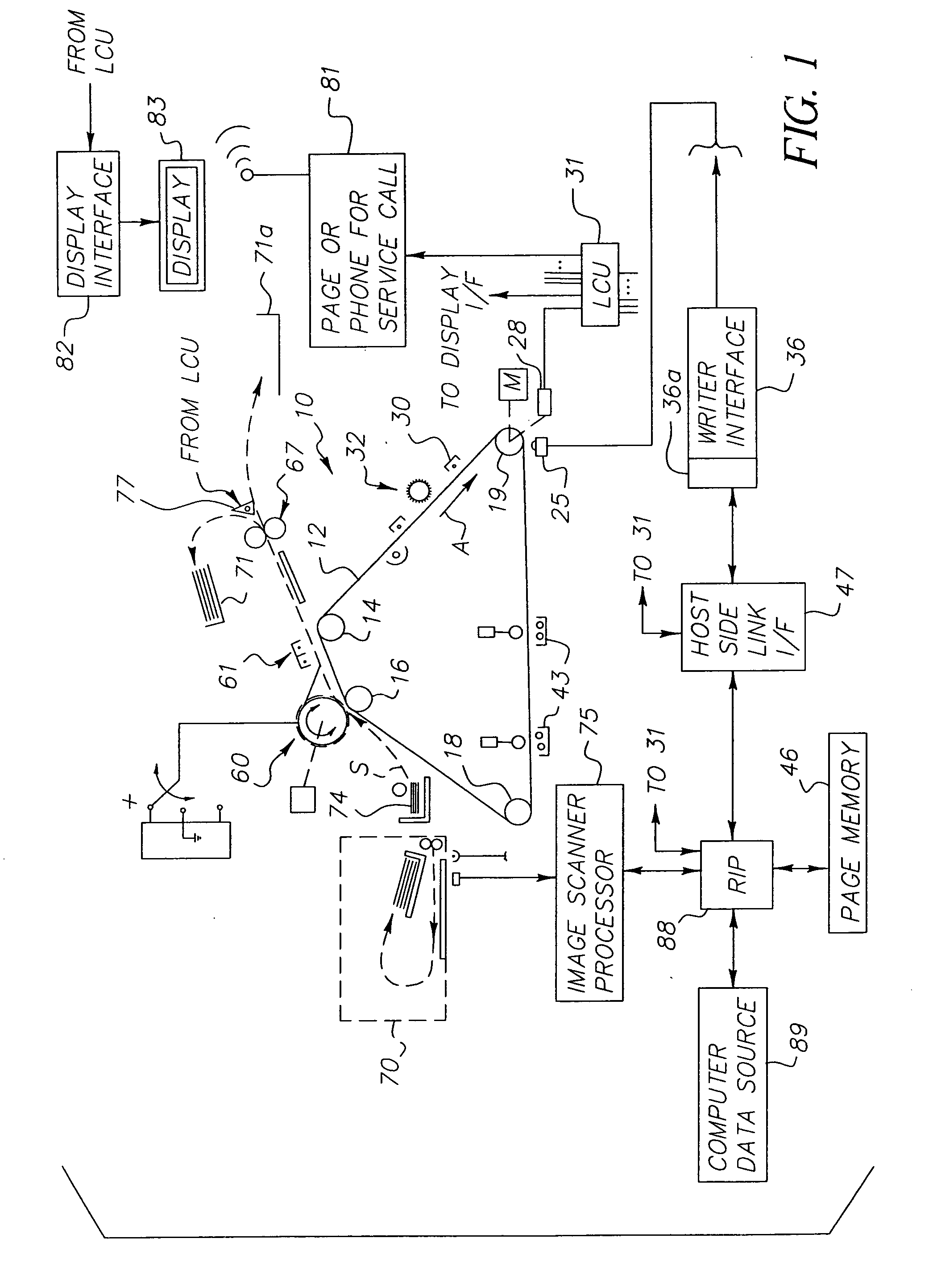 Apparatus and method for printing validated image data in a noisy environment