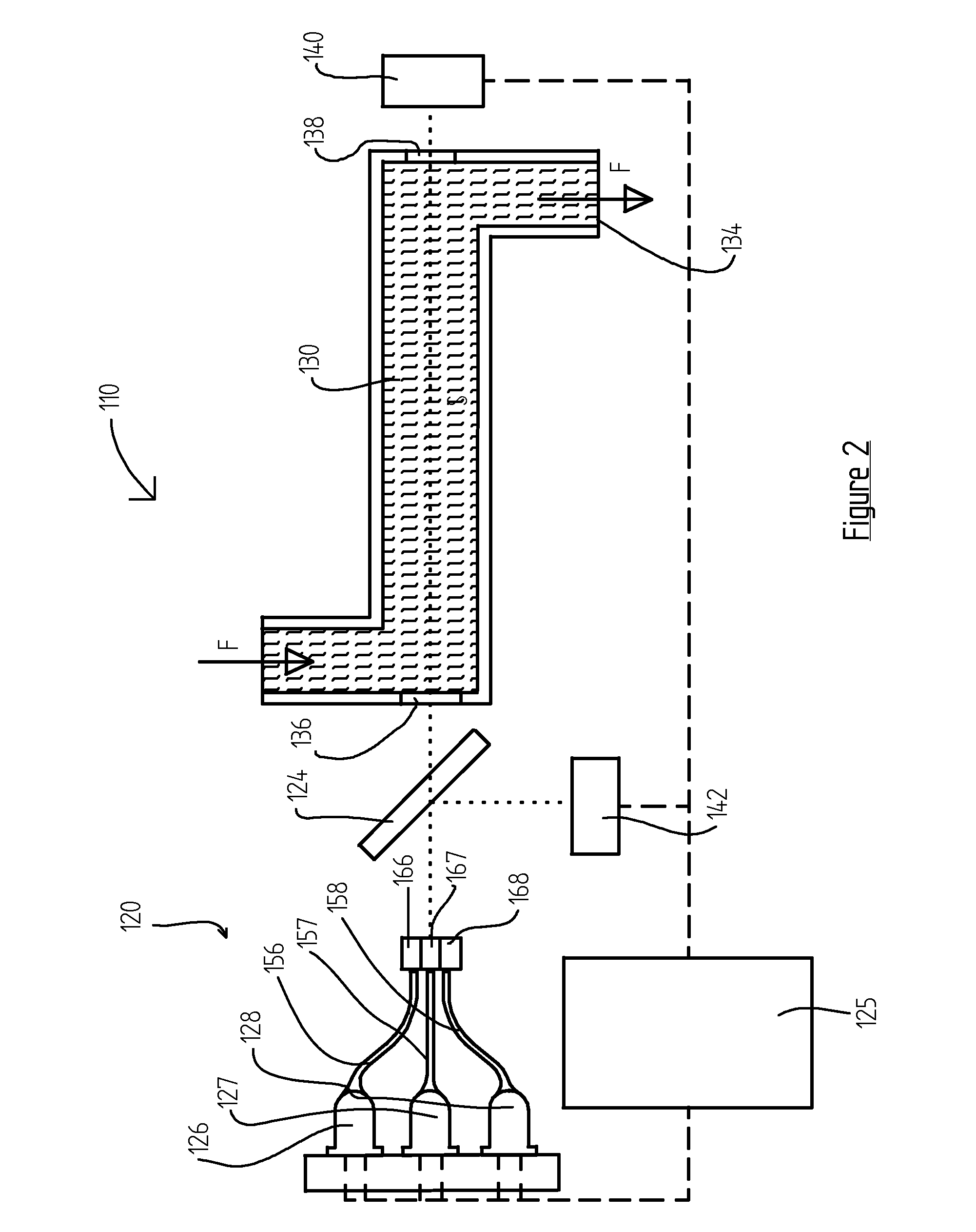 Methods and apparatus for measuring the light absorbance of a substance in a solution