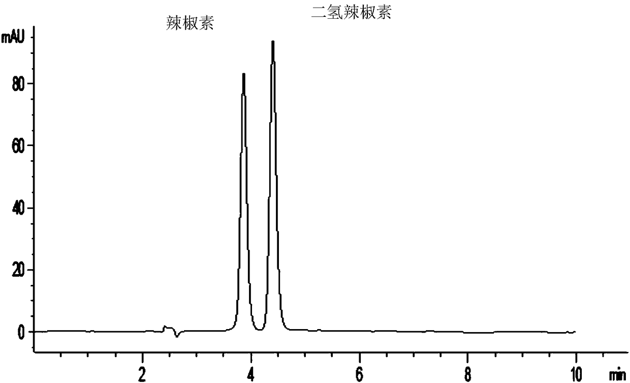 Hangzhou-pepper capsaicin concentration extraction determination method