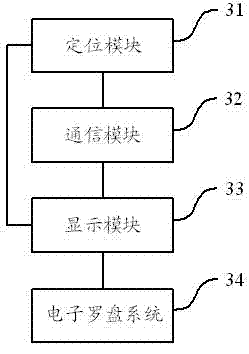 Parking route guidance method and device