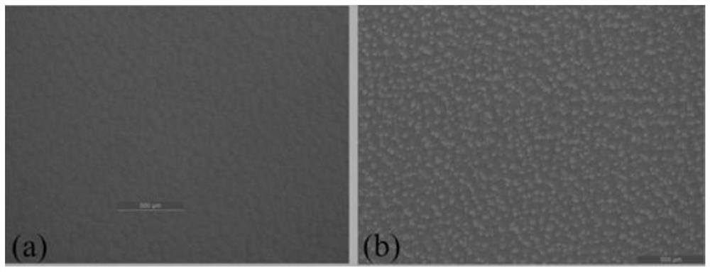Secondary epitaxy method of N-type heavily-doped thin-layer gallium nitride material