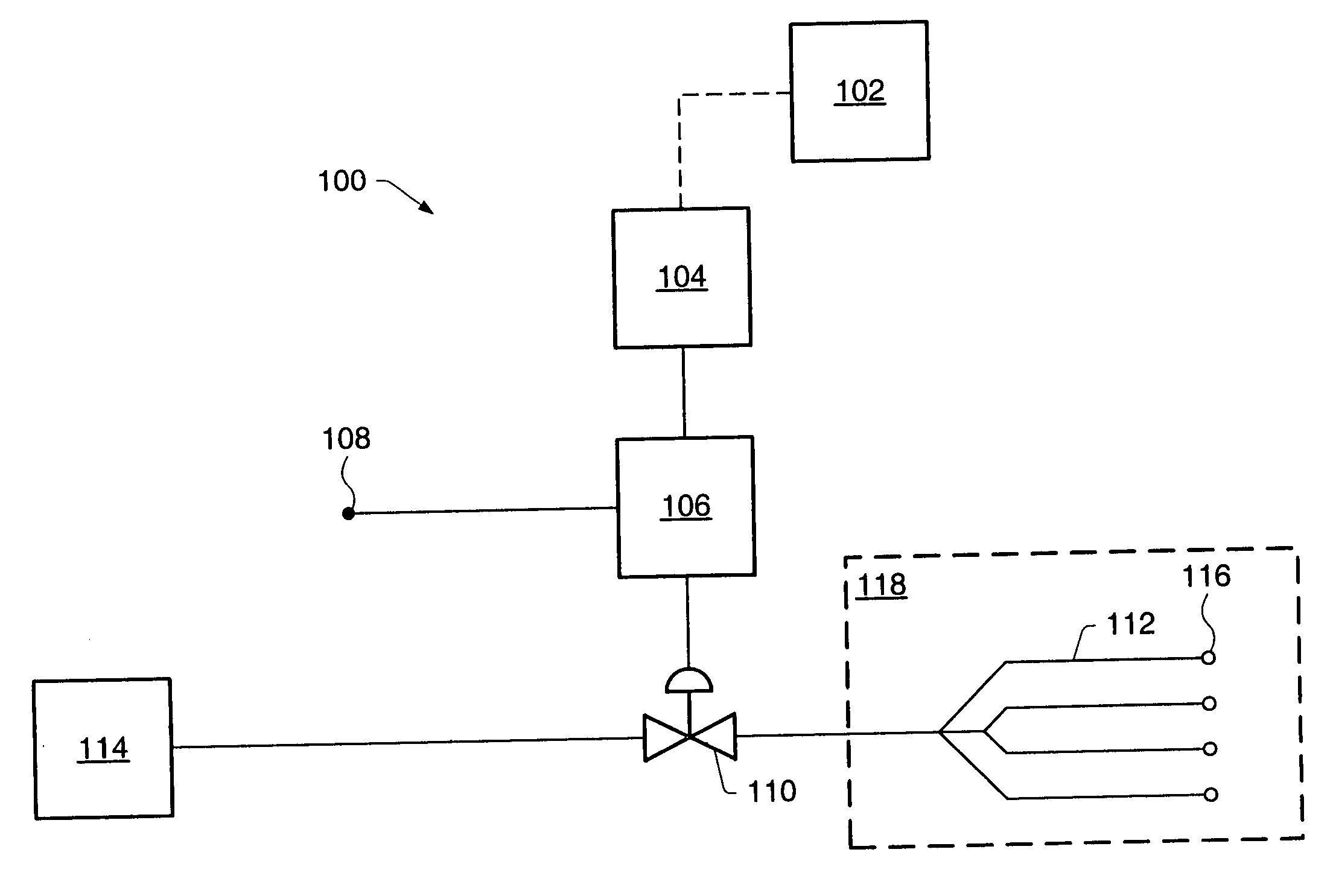 Water irrigation system with wind sensor and method of controlling irrigation