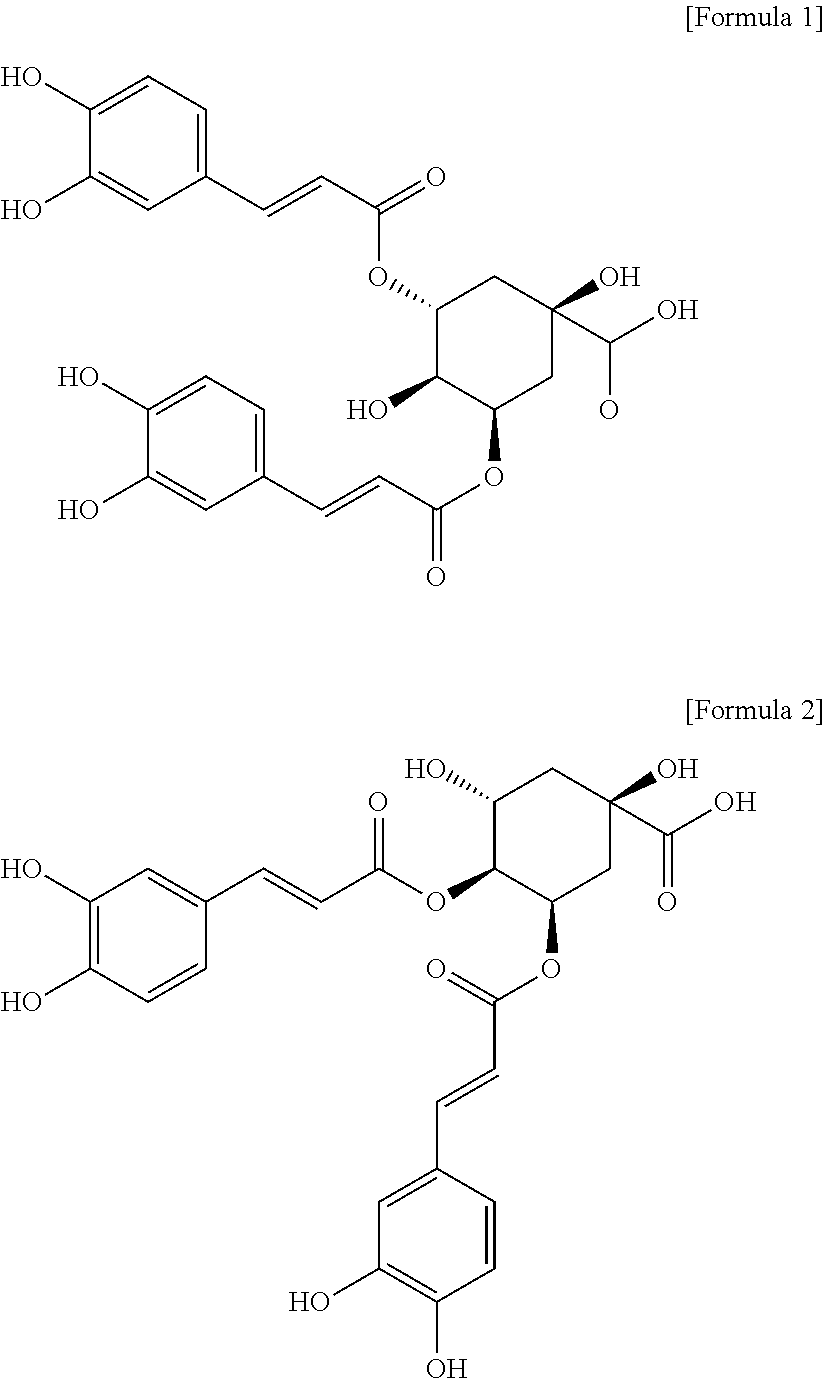 Pharmaceutical composition comprising extract of lonicera japonica for prevention and treatment of gastroesophageal reflux disease