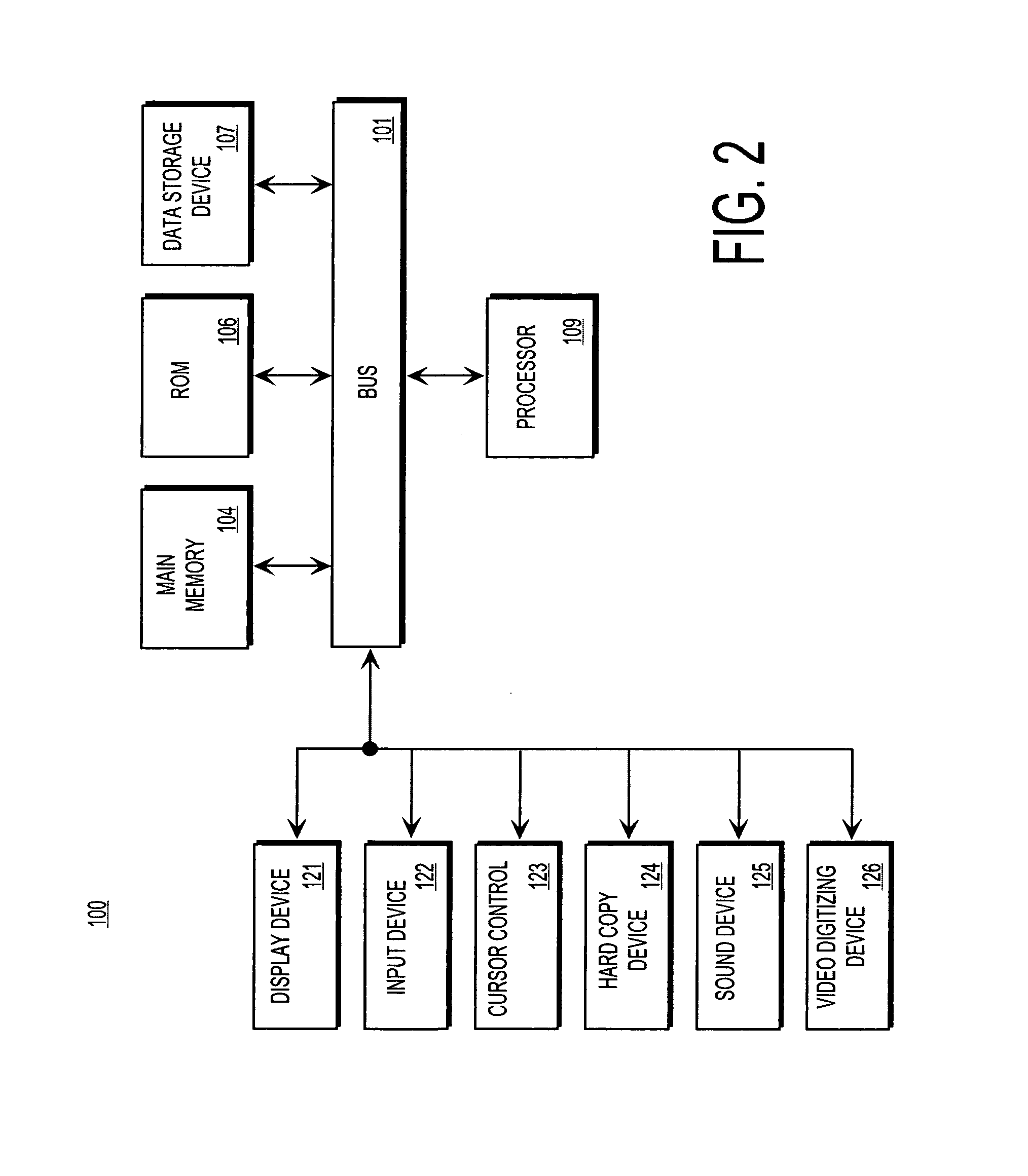 Method and apparatus for network-based sales force management