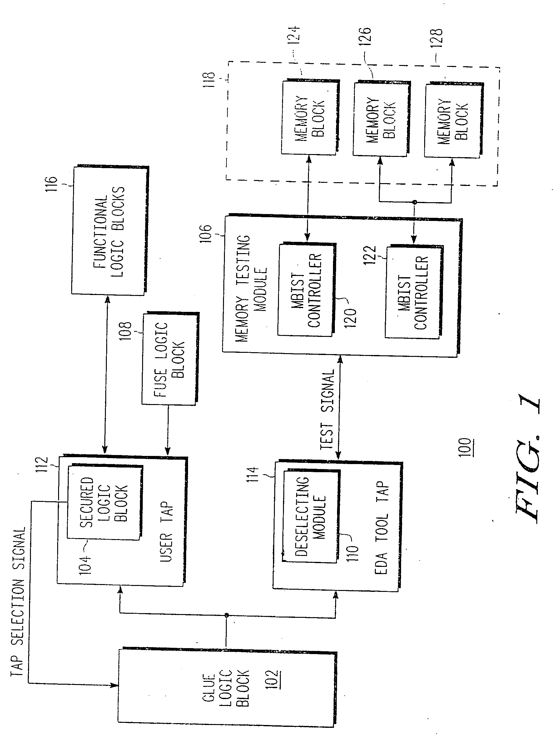System and method for testing memory blocks in an soc design