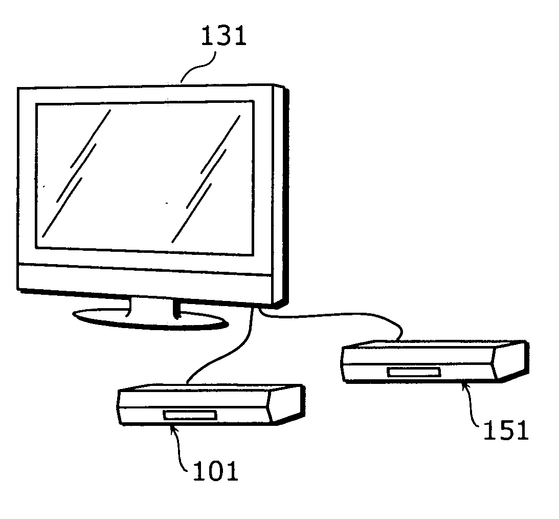 Reproduction Apparatus and System
