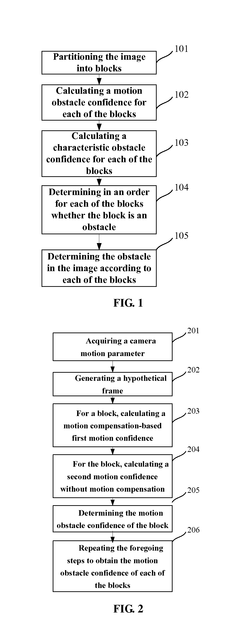 Method and apparatus for identifying obstacle in image