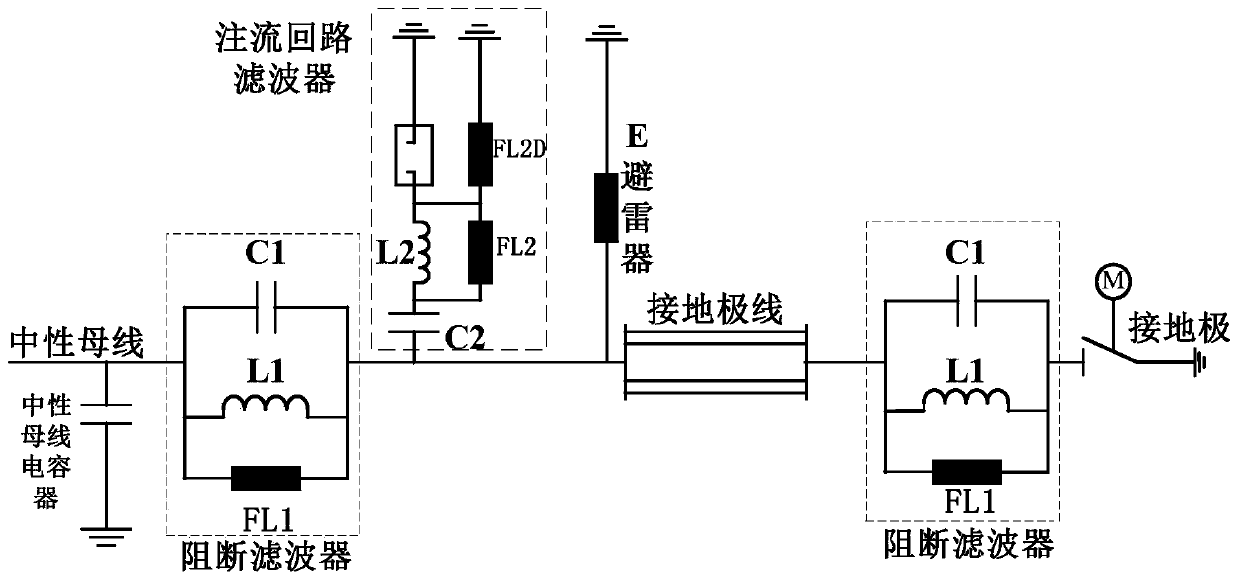 A Method for Calculating the Transient Rating of Elements of Grounding Electrode Lead Monitoring Device