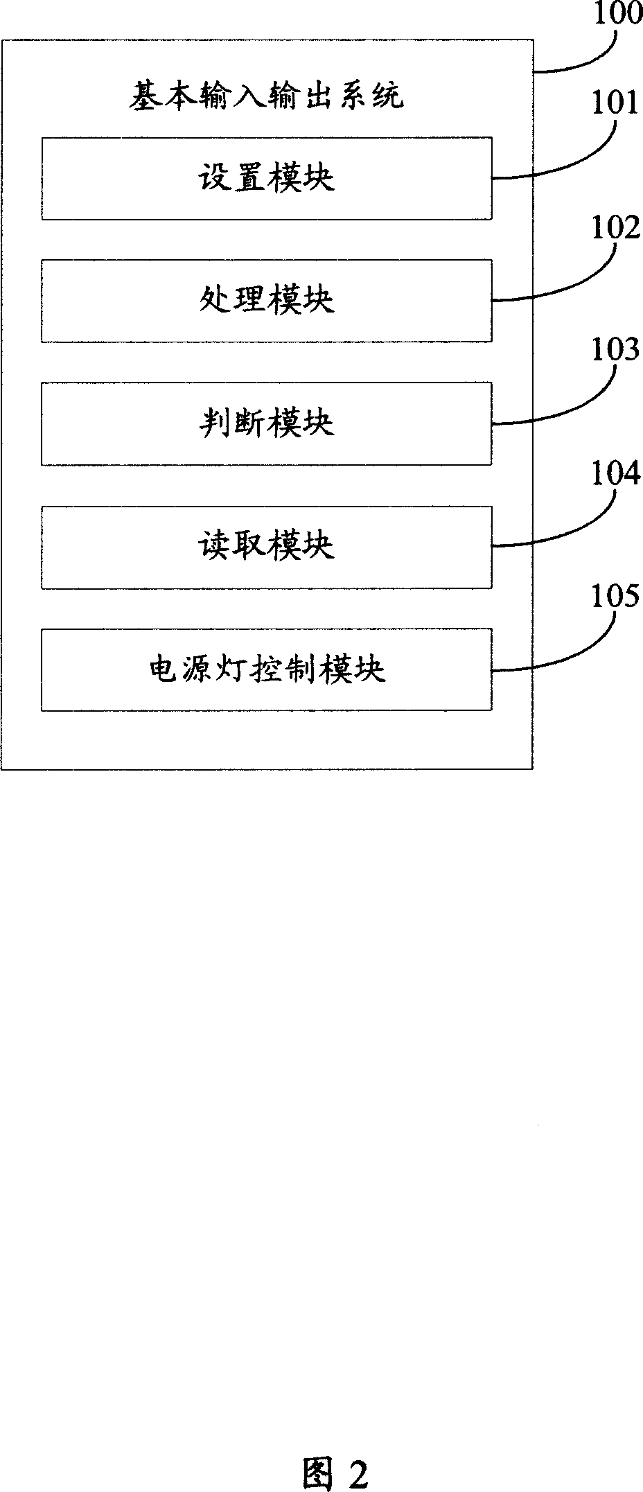 Master plate monitoring system and method