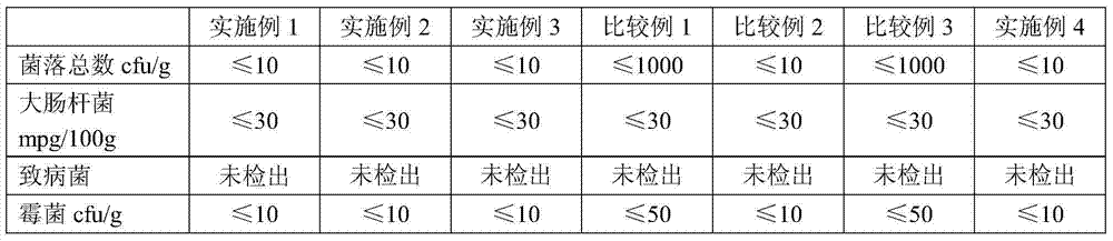 Salty preserved honey pomelo particle and preparation method thereof