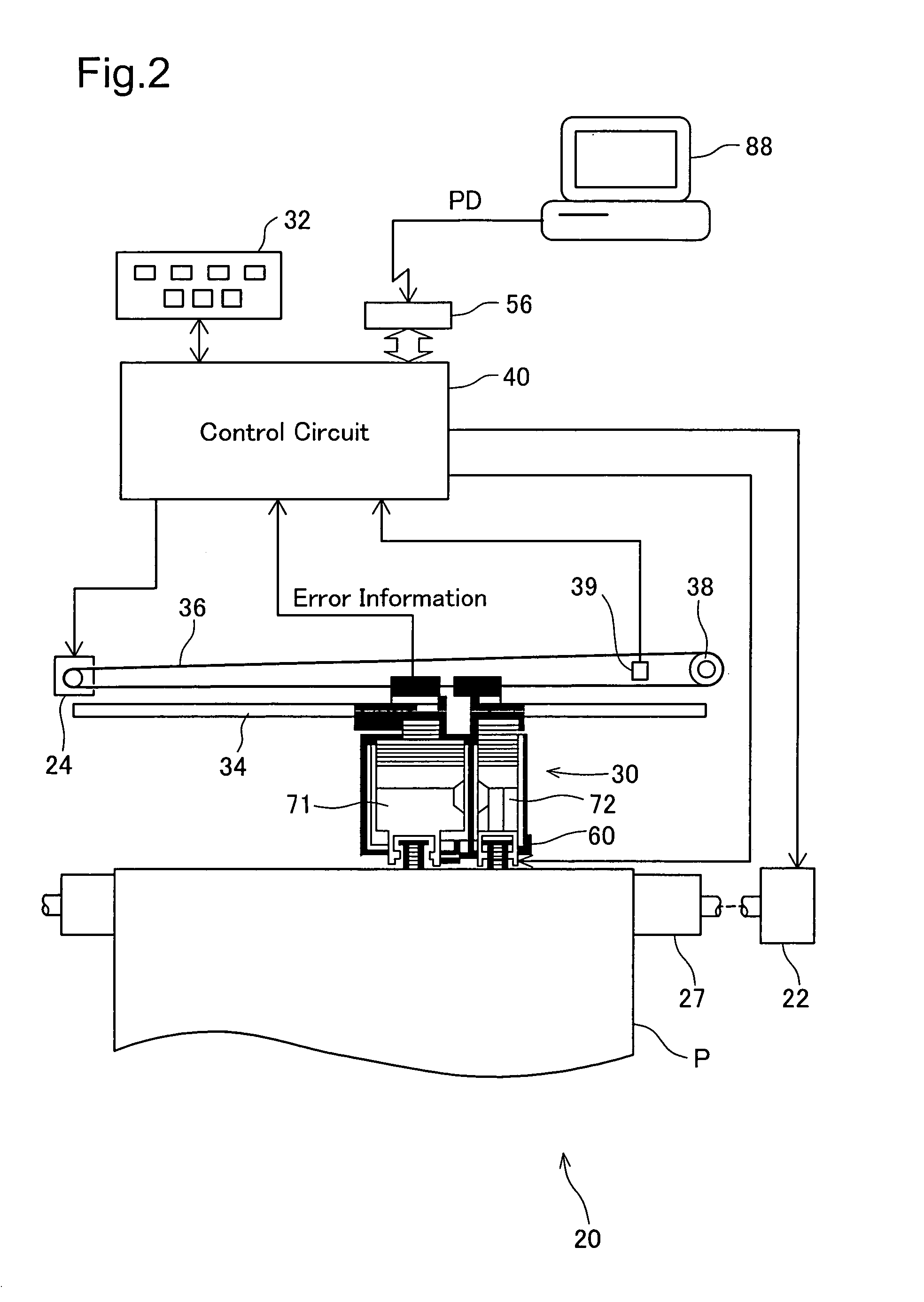 Printing compensating for jetting amount for each of multiple types of ink drops with different sizes