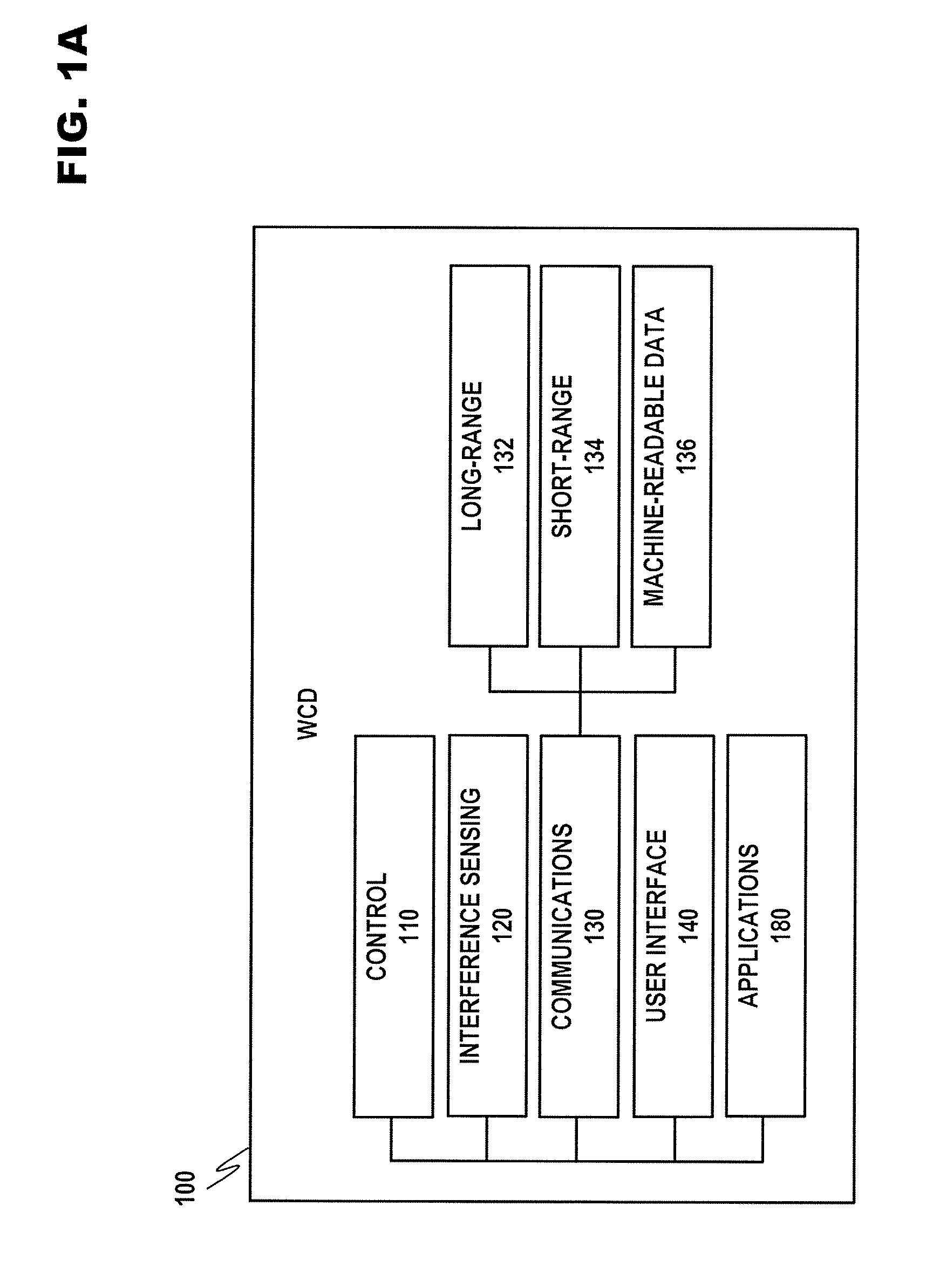 Method and apparatus for propagating encryption keys between wireless communication devices