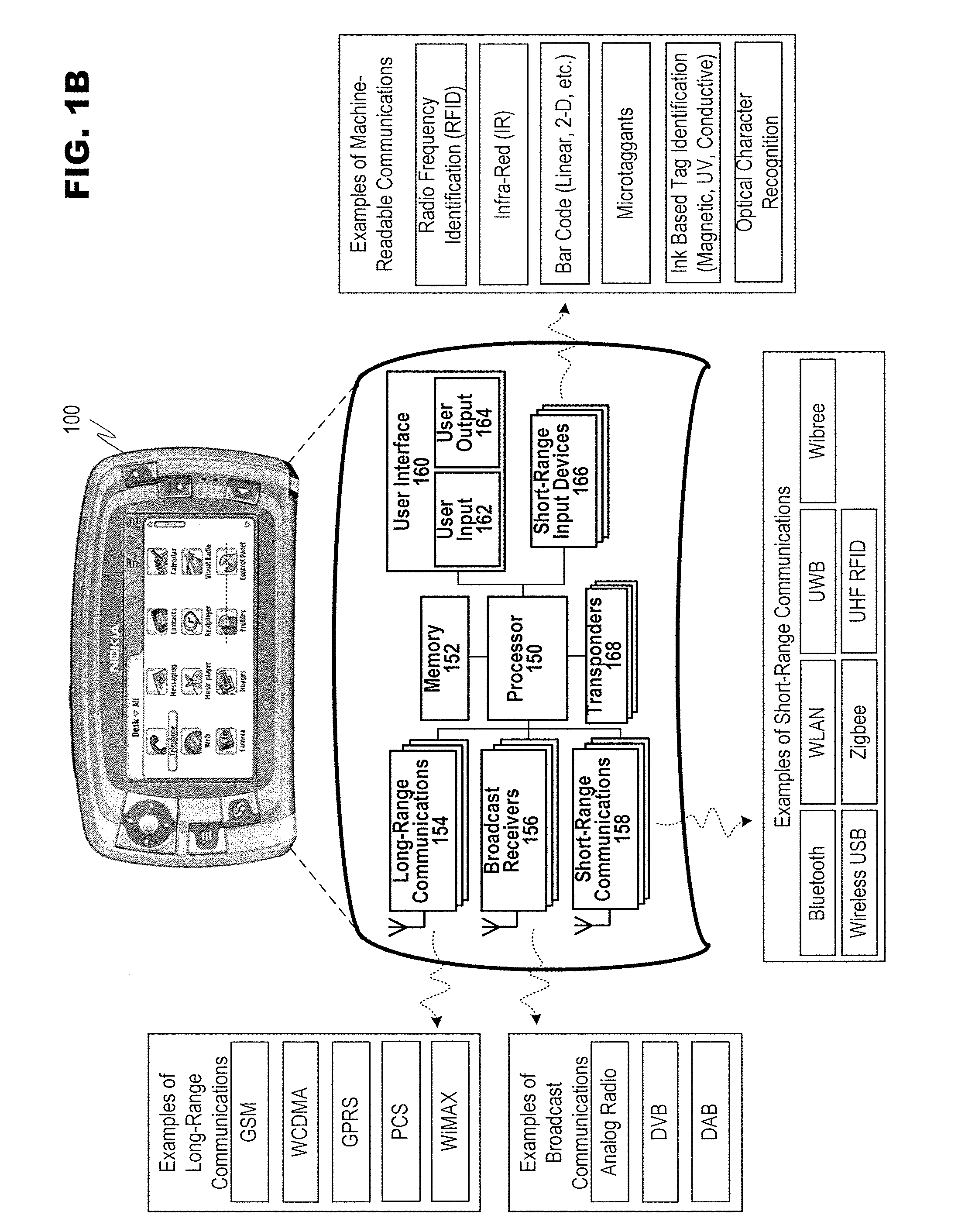 Method and apparatus for propagating encryption keys between wireless communication devices