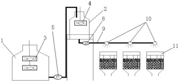 Research device and method for detecting the attenuation and recovery ...