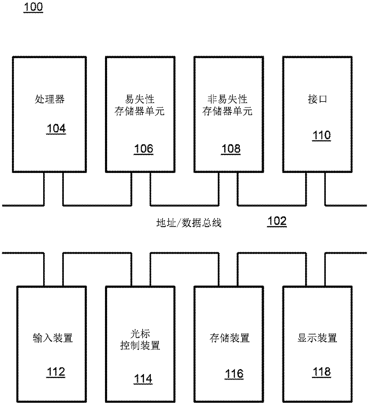 System for anomaly detection on can bus data with sparse and low rank decomposition of transfer entropy matrix