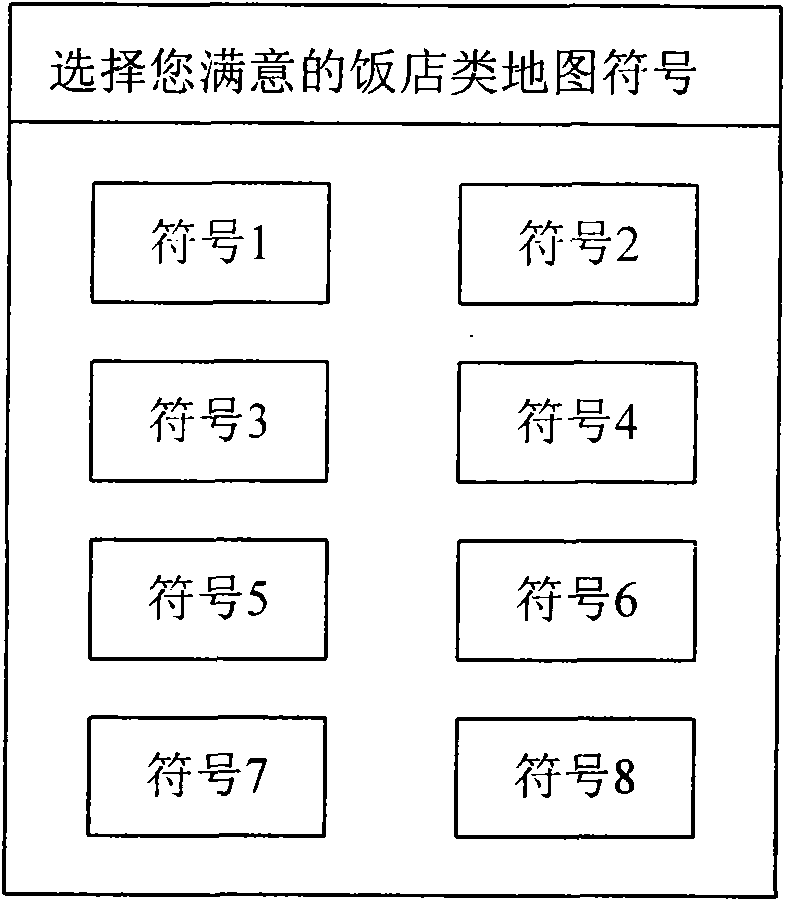 Map symbol library management system and method based on self-adaptation mechanism