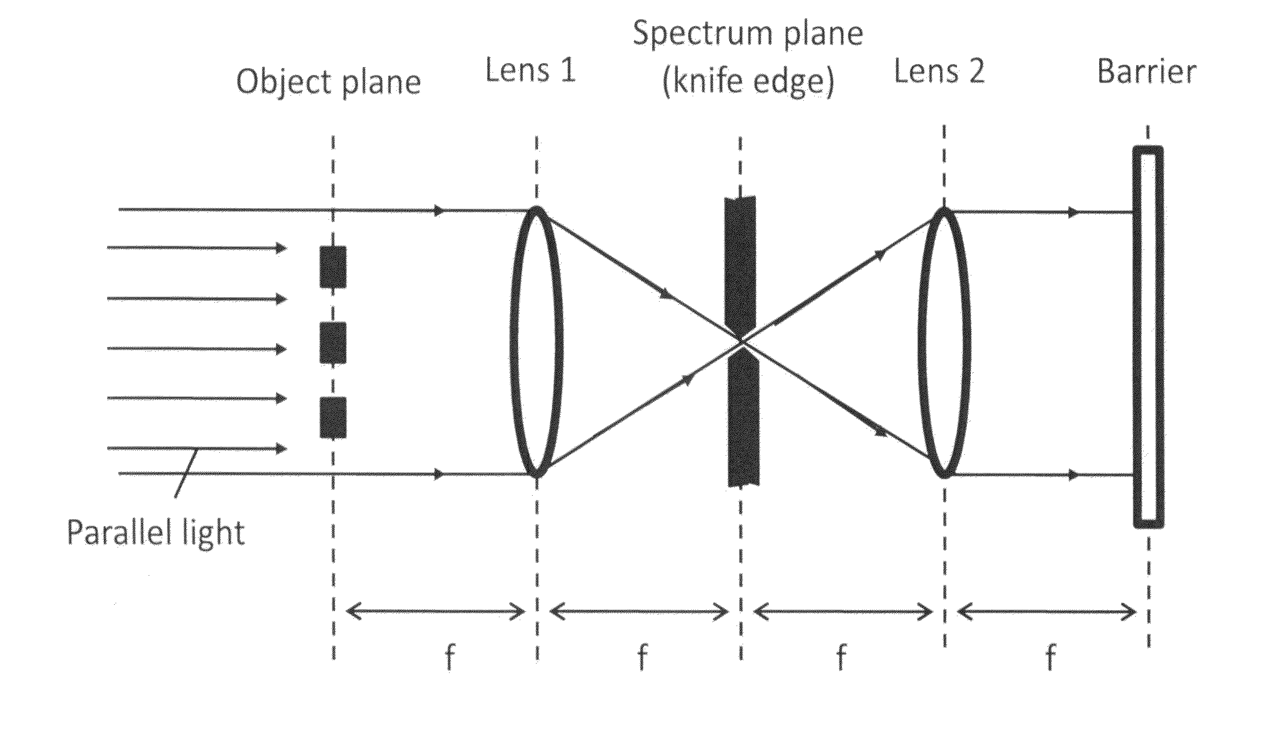 Schlieren type ultrasonic wave observer system