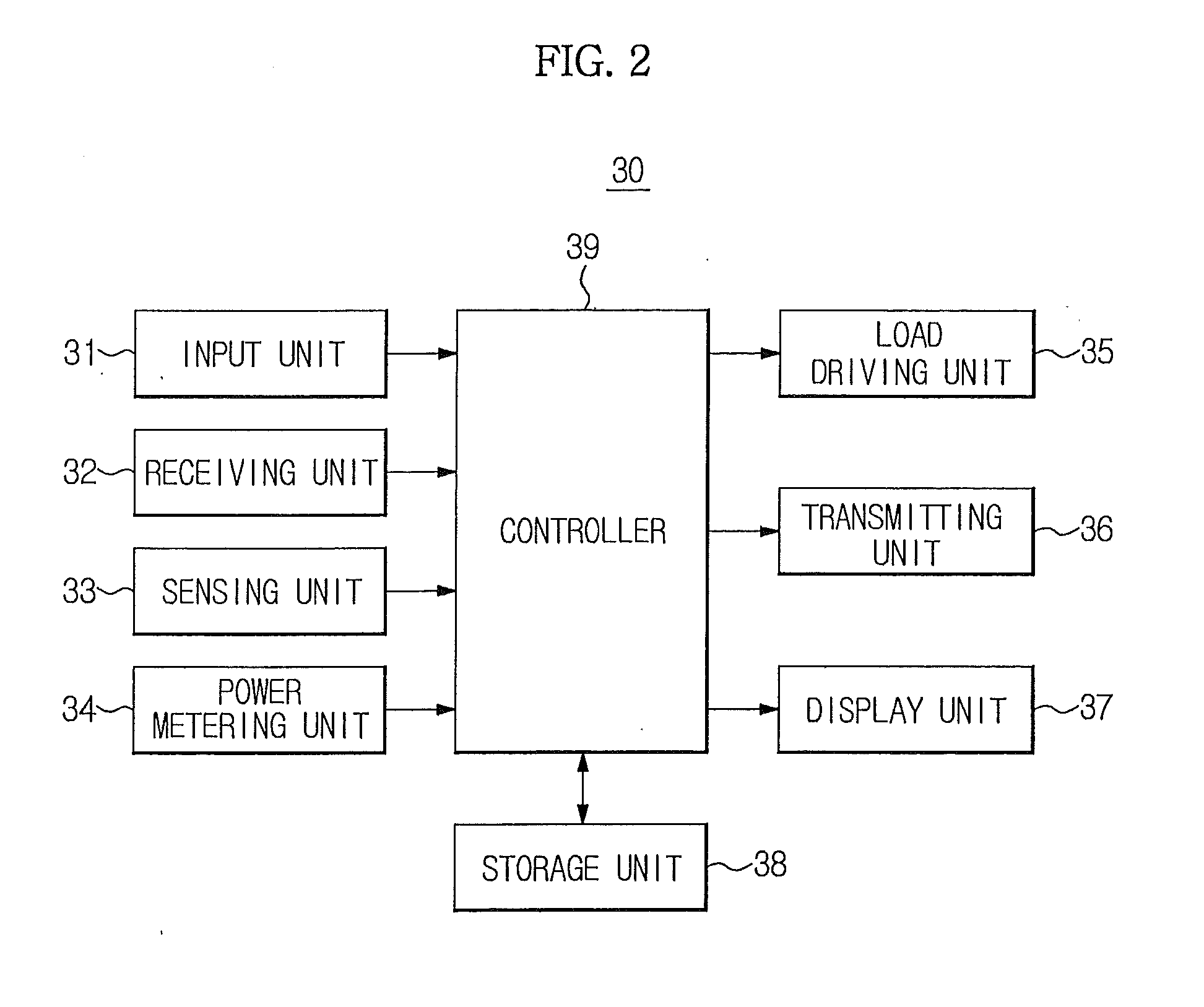 Demand response system