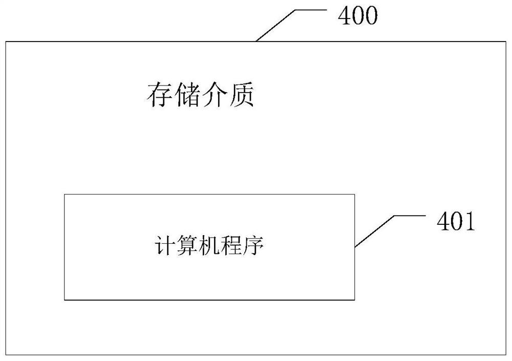 Fault log pushing method, computer and storage medium